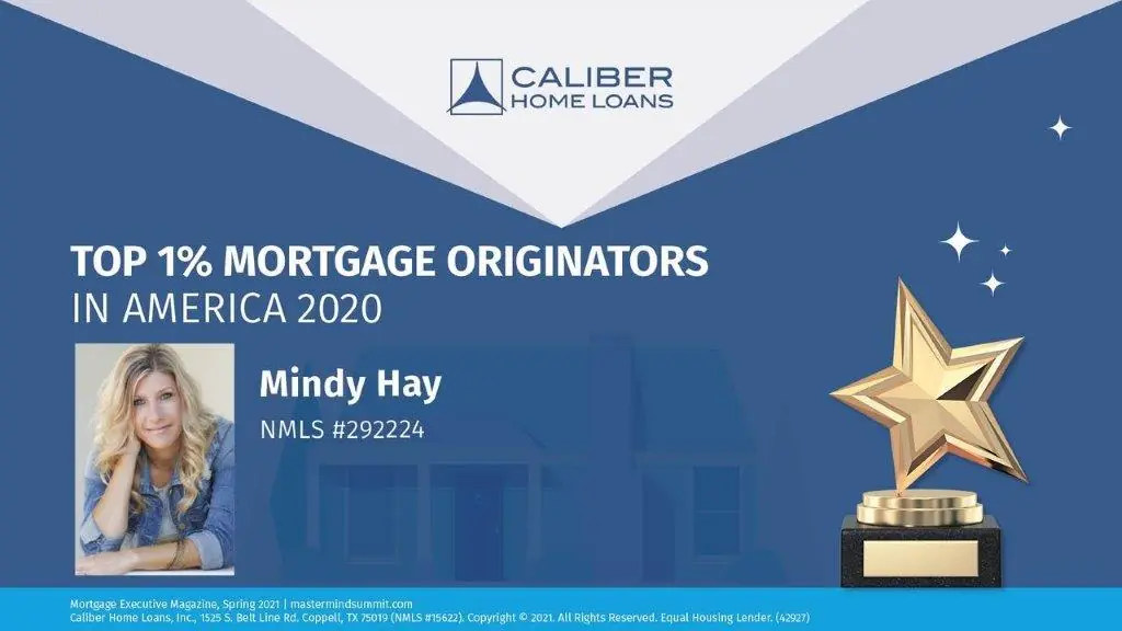 Top 1% Mortgage Originators in America 2020, Mortgage Executive Magazine — Mindy Hay